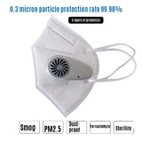 N95 Electric Air Purifying Face Masks