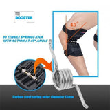 Knee Joint Support Pads