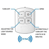 Dimmable LED Under Cabinet Light With Remote Control